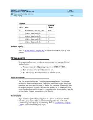 Page 1367DEFINITY ECS Release 8.2
Administrator’s Guide  555-233-506  Issue 1
April 2000
Features and technical reference 
1343 Group paging 
20
Related topics
Refer to ‘‘
Route Pattern’’ on page 865 for information on how to set up route 
patterns.
Group paging
Group paging allows users to make an announcement over a group of digital 
speakerphones.
nYou can create up to 32 paging groups on one DEFINITY ECS.
nEach group can have up to 32 extensions in it.
nIt’s OK to assign the same extension to different...