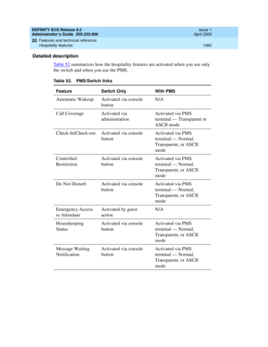 Page 1384DEFINITY ECS Release 8.2
Administrator’s Guide  555-233-506  Issue 1
April 2000
Features and technical reference 
1360 Hospitality features 
20
Detailed description
Ta b l e  5 2
 summarizes how the hospitality features are activated when you use only 
the switch and when you use the PMS.
Table 52. PMS/Switch links
Feature Switch Only With PMS
Automatic Wakeup Activated via console 
buttonN/A
Call Coverage Activated via 
administrationActivated via PMS 
terminal — Transparent or 
ASCII mode...