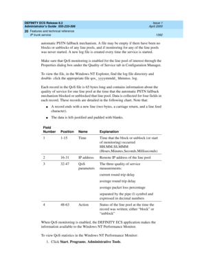 Page 1416DEFINITY ECS Release 8.2
Administrator’s Guide  555-233-506  Issue 1
April 2000
Features and technical reference 
1392 IP trunk service 
20
automatic PSTN fallback mechanism. A file may be empty if there have been no 
blocks or unblocks of any line pools, and if monitoring for any of the line pools 
was never started. A new log file is created every time the service is started.
Make sure that QoS monitoring is enabled for the line pool of interest through the 
Properties dialog box under the Quality of...