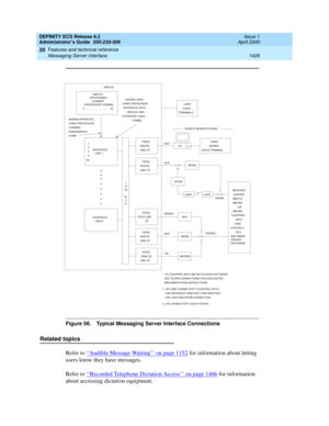 Page 1452DEFINITY ECS Release 8.2
Administrator’s Guide  555-233-506  Issue 1
April 2000
Features and technical reference 
1428 Messaging Server Interface 
20
Figure 56. Typical Messaging Server Interface Connections
Related topics
Refer to ‘‘
Audible Message Waiting’’ on page 1152 for information about letting 
users know they have messages.
Refer to ‘‘
Recorded Telephone Dictation Access’’ on page 1466 for information 
about accessing dictation equipment.
PCDCP
TN754
LINE CP DIGITALTN754
LINE CP DIGITAL
ADU...