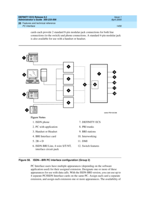 Page 1480DEFINITY ECS Release 8.2
Administrator’s Guide  555-233-506  Issue 1
April 2000
Features and technical reference 
1456 PC Interface 
20
cards each provide 2 standard 8-pin modular-jack connections for both line 
connections (to the switch) and phone connections. A standard 4-pin modular jack 
is also available for use with a handset or headset.
Figure 58. ISDN—BRI PC interface configuration (Group 2)
PC Interface users have multiple appearances (depending on the software 
application used) for their...