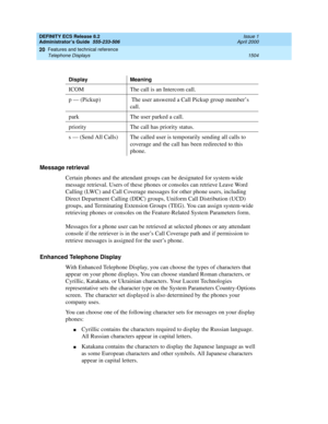 Page 1528DEFINITY ECS Release 8.2
Administrator’s Guide  555-233-506  Issue 1
April 2000
Features and technical reference 
1504 Telephone Displays 
20
Message retrieval
Certain phones and the attendant groups can be designated for system-wide 
message retrieval. Users of these phones or consoles can retrieve Leave Word 
Calling (LWC) and Call Coverage messages for other phone users, including 
Direct Department Calling (DDC) groups, Uniform Call Distribution (UCD) 
groups, and Terminating Extension Groups (TEG)....