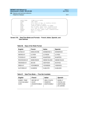 Page 1535DEFINITY ECS Release 8.2
Administrator’s Guide  555-233-506  Issue 1
April 2000
Features and technical reference 
1511 Telephone Displays 
20
Screen 218. Date/Time Mode and Formats – French, Italian, Spanish, and 
User-Defined
Table 66. Days of the Week Format
English French Italian Spanish
SUNDAY DIMANCHE DOMENICA DOMINGO
MONDAY LUNDI LUNEDI LUNES
TUESDAY MARDI MARTEDI MARTES
WEDNESDAY MERCREDI MERCOLEDI MIERCOLES
THURSDAY JEUDI GIOVEDI JUEVES
FRIDAY VENDREDI VENERDI VIERNES
SATURDAY SAMEDI SABATO...