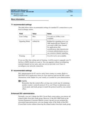 Page 377DEFINITY ECS Release 8.2
Administrator’s Guide  555-233-506  Issue 1
April 2000
Managing trunks 
353 Setting up digital trunks 
12
More information
T1 recommended settings
The table below shows recommended settings for standard T1 connections to your 
local exchange carrier.
If you use b8zs line coding and esf framing, it will be easier to upgrade your T1 
facility to ISDN should you want to. You can upgrade without reconfiguring 
external channel service units, and your service provider won’t have to...