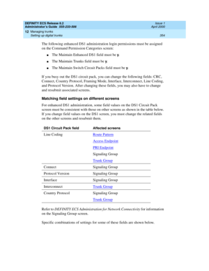 Page 378DEFINITY ECS Release 8.2
Administrator’s Guide  555-233-506  Issue 1
April 2000
Managing trunks 
354 Setting up digital trunks 
12
The following enhanced DS1 administration login permissions must be assigned 
on the Command Permission Categories screen:
nThe Maintain Enhanced DS1 field must be y.
nThe Maintain Trunks field must be y.
nThe Maintain Switch Circuit Packs field must be y.
If you busy out the DS1 circuit pack, you can change the following fields: CRC, 
Connect, Country Protocol, Framing Mode,...