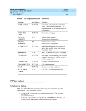 Page 419DEFINITY ECS Release 8.2
Administrator’s Guide  555-233-506  Issue 1
April 2000
Managing data calls 
395 Data Call Setup 
15
DCP data modules
Data-terminal dialing 
DCP data-terminal dialing allows a user to set up and disconnect data calls 
directly from a data terminal as follows.
1. At the DIAL: prompt, the user types the data number. The message 
RINGING displays.
2. If the call is queued, the message WAIT, XX IN QUEUE displays. The 
queue position XX updates as the call moves up in queue. FORWARDED...