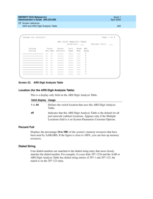 Page 476DEFINITY ECS Release 8.2
Administrator’s Guide  555-233-506  Issue 1
April 2000
Screen reference 
452 AAR and ARS Digit Analysis Table 
17
Screen 23. ARS Digit Analysis Table
Location (for the ARS Digit Analysis Table)
This is a display-only field on the ARS Digit Analysis Table.
Percent Full
Displays the percentage (0 to 100) of the system’s memory resources that have 
been used by AAR/ARS. If the figure is close to 100%, you can free-up memory 
resources. 
Dialed String
User-dialed numbers are matched...