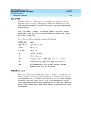 Page 489DEFINITY ECS Release 8.2
Administrator’s Guide  555-233-506  Issue 1
April 2000
Screen reference 
465 Abbreviated Dialing List 
17
DIAL CODE
Enter the number you want the system to dial when users enter this dial code. 
While the system is waiting, a call progress tone receiver is tied up, and, since 
there are a limited number of receivers in the system, outgoing calling capability 
may be impaired.
Only DIAL CODEs 1 through 5 are displayed initially. If you enter a number 
greater than 5 in the Size...