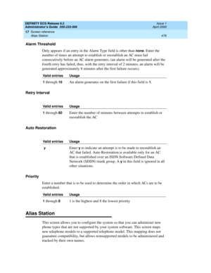 Page 500DEFINITY ECS Release 8.2
Administrator’s Guide  555-233-506  Issue 1
April 2000
Screen reference 
476 Alias Station 
17
Alarm Threshold
Only appears if an entry in the Alarm Type field is other than 
none. Enter the 
number of times an attempt to establish or reestablish an AC must fail 
consecutively before an AC alarm generates. (an alarm will be generated after the 
fourth retry has failed, thus, with the retry interval of 2 minutes, an alarm will be 
generated approximately 8 minutes after the first...