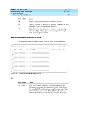 Page 504DEFINITY ECS Release 8.2
Administrator’s Guide  555-233-506  Issue 1
April 2000
Screen reference 
480 Announcements/Audio Sources 
17
Announcements/Audio Sources
Use this screen to assign announcements to circuit packs and port locations. 
Screen 35. Announcements/Audio Sources
Ext
~wSuspend digit outpulsing until a dial tone is detected.
~pPause 1.5 seconds. (Used only for outgoing trunk calls. If used 
internally, the 1.5 second pause is ignored.)
~mDigits following this character are for end-to-end...