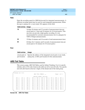 Page 507DEFINITY ECS Release 8.2
Administrator’s Guide  555-233-506  Issue 1
April 2000
Screen reference 
483 ARS Toll Table 
17
Rate
Enter the recording speed (in 1000 bits/second) for integrated announcements. A 
different recording speed may be used for each integrated announcement. When 
the type is analog, ds1, or aux-trunk, N/A appears in this field.
Port
A R S  To l l  Ta b l e
This screen assigns ARS Toll Tables used by Subnet Trunking. Use it to specify 
whether calls to CO codes listed on the table are...