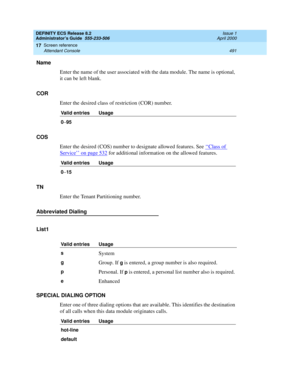 Page 515DEFINITY ECS Release 8.2
Administrator’s Guide  555-233-506  Issue 1
April 2000
Screen reference 
491 Attendant Console 
17
Name
Enter the name of the user associated with the data module. The name is optional, 
it can be left blank.
COR
Enter the desired class of restriction (COR) number.
COS
Enter the desired (COS) number to designate allowed features. See ‘‘
Class of 
Service’’ on page 532 for additional information on the allowed features.
TN
Enter the Tenant Partitioning number.
Abbreviated Dialing...