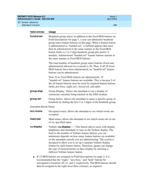 Page 520DEFINITY ECS Release 8.2
Administrator’s Guide  555-233-506  Issue 1
April 2000
Screen reference 
496 Attendant Console 
17
nIf 12 HGS buttons are assigned on Field descriptions for page 2, it is 
recommended that the night, pos-busy, and hold buttons be 
reassigned to locations 20, 21, and 3, respectively. The HGS buttons should 
then be assigned to the right-most three columns, as required.
hundrd-selHundreds group select; in addition to the fixed HGS buttons on 
Field descriptions for page 1, a user...