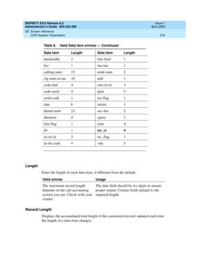 Page 543DEFINITY ECS Release 8.2
Administrator’s Guide  555-233-506  Issue 1
April 2000
Screen reference 
519 CDR System Parameters 
17
Length 
Enter the length of each data item, if different from the default.
Record Length 
Displays the accumulated total length of the customized record, updated each time 
the length of a data item changes.bandwidth 2 line-feed 1
bcc 1 ma-uui 1
calling-num 15 node-num 2
clg-num-in-tac 10 null 1
code-dial 4 out-crt-id 3
code-used 4 ppm 5
cond-code 1 res-flag 1
date 6 return 1...