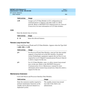 Page 588DEFINITY ECS Release 8.2
Administrator’s Guide  555-233-506  Issue 1
April 2000
Screen reference 
564 Data modules 
17
COS
Enter the desired class of service.
Remote Loop-Around Test
Used with Processor/Trunk and X.25 Data Modules. Appears when the Type field 
is 
pdm, tdm, or x.25.
Maintenance Extension
Used with Netcon and Processor Interface Data Modules.
x.25Assigns an X.25 Data Module in G3r configurations for 
communications to Adjuncts and other nodes in a DCS 
network. Refer to DEFINITY ECS...