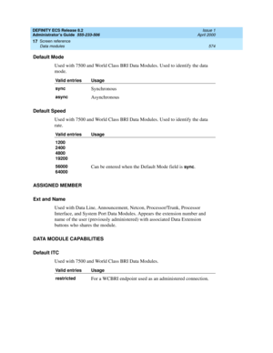 Page 598DEFINITY ECS Release 8.2
Administrator’s Guide  555-233-506  Issue 1
April 2000
Screen reference 
574 Data modules 
17
Default Mode
Used with 7500 and World Class BRI Data Modules. Used to identify the data 
mode.
Default Speed
Used with 7500 and World Class BRI Data Modules. Used to identify the data 
rate.
ASSIGNED MEMBER
Ext and Name
Used with Data Line, Announcement, Netcon, Processor/Trunk, Processor 
Interface, and System Port Data Modules. Appears the extension number and 
name of the user...