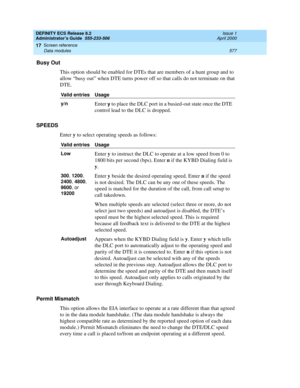 Page 601DEFINITY ECS Release 8.2
Administrator’s Guide  555-233-506  Issue 1
April 2000
Screen reference 
577 Data modules 
17
Busy Out
This option should be enabled for DTEs that are members of a hunt group and to 
allow “busy out” when DTE turns power off so that calls do not terminate on that 
DTE.
SPEEDS
Enter y to select operating speeds as follows:
Permit Mismatch
This option allows the EIA interface to operate at a rate different than that agreed 
to in the data module handshake. (The data module...