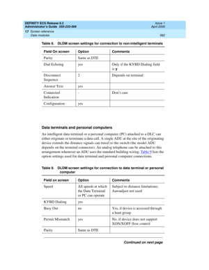 Page 606DEFINITY ECS Release 8.2
Administrator’s Guide  555-233-506  Issue 1
April 2000
Screen reference 
582 Data modules 
17
Data terminals and personal computers
An intelligent data terminal or a personal computer (PC) attached to a DLC can 
either originate or terminate a data call. A single ADU at the site of the originating 
device extends the distance signals can travel to the switch (the model ADU 
depends on the terminal connector). An analog telephone can be attached to this 
arrangement whenever an...