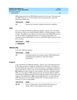 Page 612DEFINITY ECS Release 8.2
Administrator’s Guide  555-233-506  Issue 1
April 2000
Screen reference 
588 Data modules 
17
SPID programmed into the ISDN-BRI terminal must be the same. This means that 
the SPID of the new or re-used terminals must be programmed to match the 
administered SPID value.
SPID
Used with 7500 and World Class BRI Data Modules. Appears only if the Endpt 
Init field is 
y. The Service Profile Identifier (SPID) is a variable parameter of up to 
10 digits. The SPID must be different for...