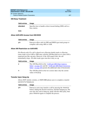 Page 681DEFINITY ECS Release 8.2
Administrator’s Guide  555-233-506  Issue 1
April 2000
Screen reference 
657 Feature-Related System Parameters 
17
DID Busy Treatment
Allow AAR/ARS Access from DID/DIOD
Allow ANI Restriction on AAR/ARS
(For Russia only) If a call is placed over a Russian shuttle trunk or a Russian 
rotary trunk via an AAR or ARS entry with the ANI Req field set to 
r, then ANI is 
requested just like a 
y entry. However, if the ANI request fails, the call 
immediately drops. All other trunk types...