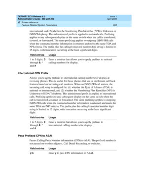 Page 687DEFINITY ECS Release 8.2
Administrator’s Guide  555-233-506  Issue 1
April 2000
Screen reference 
663 Feature-Related System Parameters 
17
international, and (2) whether the Numbering Plan Identifier (NPI) is Unknown or 
ISDN/Telephony. This administered prefix is applied to national calls. Prefixing 
applies to any subsequent display on the same switch when the call is transferred, 
covered, or forwarded. The same prefixing applies to outgoing ISDN-PRI calls 
when the connected number information is...