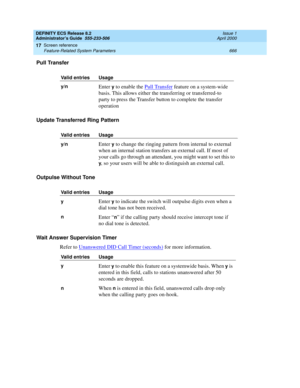 Page 690DEFINITY ECS Release 8.2
Administrator’s Guide  555-233-506  Issue 1
April 2000
Screen reference 
666 Feature-Related System Parameters 
17
Pull Transfer
Update Transferred Ring Pattern
Outpulse Without Tone
Wait Answer Supervision Timer
Refer to Unanswered DID Call Timer (seconds)
 for more information. 
Valid entries Usage
y/n
Enter y to enable the Pull Transfer feature on a system-wide 
basis. This allows either the transferring or transferred-to 
party to press the Transfer button to complete the...