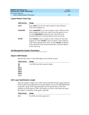 Page 702DEFINITY ECS Release 8.2
Administrator’s Guide  555-233-506  Issue 1
April 2000
Screen reference 
678 Feature-Related System Parameters 
17
Logout Reason Code Type
Call Management System Parameters:
Adjunct CMS Release
Specifies the release of the CMS adjunct used with the system. 
ACD Login Identification Length
Enter the number of digits for an ACD Agent Login ID if Expert Agent Selection 
(EAS) on the System-Parameters Customer-Options screen is 
n. If BCMS/VuStats 
Login IDs is 
y, the ACD Login ID...