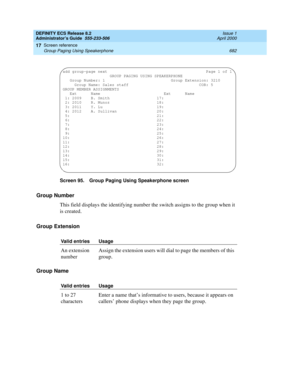 Page 706DEFINITY ECS Release 8.2
Administrator’s Guide  555-233-506  Issue 1
April 2000
Screen reference 
682 Group Paging Using Speakerphone 
17
Screen 95. Group Paging Using Speakerphone screen
Group Number
This field displays the identifying number the switch assigns to the group when it 
is created.
Group Extension
Group Name 
Valid entries Usage
An extension 
numberAssign the extension users will dial to page the members of this 
group.
Valid entries Usage
1 to 27 
charactersEnter a name that’s informative...