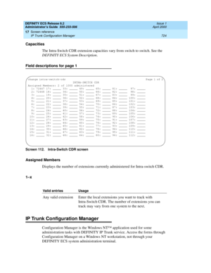 Page 748DEFINITY ECS Release 8.2
Administrator’s Guide  555-233-506  Issue 1
April 2000
Screen reference 
724 IP Trunk Configuration Manager 
17
Capacities
The Intra-Switch CDR extension capacities vary from switch to switch. See the 
DEFINITY ECS System Description.
Field descriptions for page 1
Screen 112. Intra-Switch CDR screen
Assigned Members
Displays the number of extensions currently administered for Intra-switch CDR. 
1–x
IP Trunk Configuration Manager
Configuration Manager is the Windows NT™...