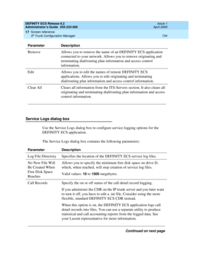 Page 758DEFINITY ECS Release 8.2
Administrator’s Guide  555-233-506  Issue 1
April 2000
Screen reference 
734 IP Trunk Configuration Manager 
17
Service Logs dialog box
Use the Service Logs dialog box to configure service logging options for the 
DEFINITY ECS application. 
The Service Logs dialog box contains the following parameters: Remove Allows you to remove the name of an DEFINITY ECS application 
connected to your network. Allows you to remove originating and 
terminating dial/routing plan information and...