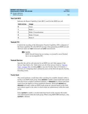 Page 777DEFINITY ECS Release 8.2
Administrator’s Guide  555-233-506  Issue 1
April 2000
Screen reference 
753 ISDN trunk group 
17
Test Call BCC
Indicates the Bearer Capability Code (BCC) used for the ISDN test call.
Testcall ITC
Controls the encoding of the Information Transfer Capability (ITC) codepoint of 
the bearer capability IE in the SETUP message when generating an ISDN test call. 
Allowed values are 
rest (restricted) and unre (unrestricted).
NOTE:
ISDN Testcall feature has no routing, so a testcall is...