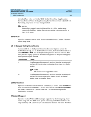 Page 784DEFINITY ECS Release 8.2
Administrator’s Guide  555-233-506  Issue 1
April 2000
Screen reference 
760 ISDN trunk group 
17
(for called/busy only) or d for the QSIG Global Networking Supplementary 
Services Protocol. When the Supplementary Service Protocol field is 
e (DCS with 
Rerouting), only values of 
y and n are permitted.
NOTE:
If name information is not administered for the calling station or the 
connected/called/busy station, the system sends the extension number in 
place of the name.
Send...