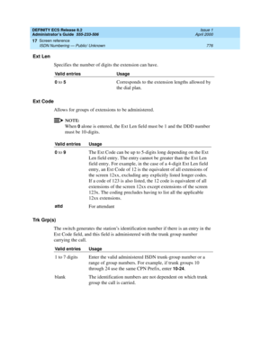 Page 800DEFINITY ECS Release 8.2
Administrator’s Guide  555-233-506  Issue 1
April 2000
Screen reference 
776 ISDN Numbering — Public/ Unknown 
17
Ext Len
Specifies the number of digits the extension can have.
Ext Code
Allows for groups of extensions to be administered.
NOTE:
When 0 alone is entered, the Ext Len field must be 1 and the DDD number 
must be 10-digits.
Trk Grp(s)
The switch generates the station’s identification number if there is an entry in the 
Ext Code field, and this field is administered with...