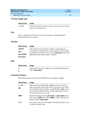 Page 803DEFINITY ECS Release 8.2
Administrator’s Guide  555-233-506  Issue 1
April 2000
Screen reference 
779 ISDN-BRI Trunk Circuit Pack 
17
T3 Timer Length (sec)
Port
This is a display-only field. It shows the port number to which parameters 
administered on the row apply.
Interface
Side
Cntry/Peer Protocol
Tells call processing software which ISDN protocol standard is applied.
Valid entries Usage
1
 to 127  Tells the TE side how long to wait, in seconds, for an inactive 
Layer 1 to become active.
Valid...