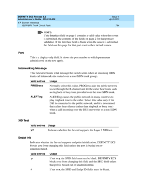 Page 808DEFINITY ECS Release 8.2
Administrator’s Guide  555-233-506  Issue 1
April 2000
Screen reference 
784 ISDN-BRI Trunk Circuit Pack 
17
NOTE:
If the Interface field on page 1 contains a valid value when the screen 
is submitted, the contents of the fields on page 2 for that port are 
validated.  If the Interface field is blank when the screen is submitted, 
the fields on this page for that port reset to their default values.
Port
This is a display-only field. It shows the port number to which parameters...