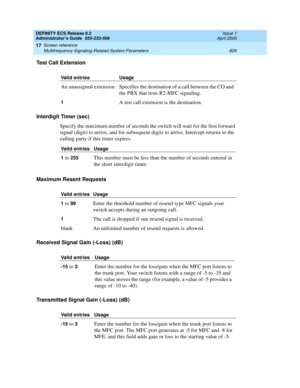 Page 850DEFINITY ECS Release 8.2
Administrator’s Guide  555-233-506  Issue 1
April 2000
Screen reference 
826 Multifrequency-Signaling-Related System Parameters 
17
Test Call Extension
Interdigit Timer (sec)
Specify the maximum number of seconds the switch will wait for the first forward 
signal (digit) to arrive, and for subsequent digits to arrive. Intercept returns to the 
calling party if this timer expires.
Maximum Resent Requests
Received Signal Gain (-Loss) (dB)
Transmitted Signal Gain (-Loss) (dB)
Valid...