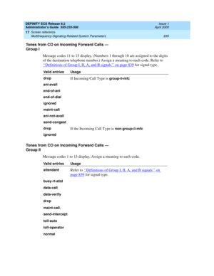 Page 859DEFINITY ECS Release 8.2
Administrator’s Guide  555-233-506  Issue 1
April 2000
Screen reference 
835 Multifrequency-Signaling-Related System Parameters 
17
Tones from CO on Incoming Forward Calls — 
Group I
Message codes 11 to 15 display. (Numbers 1 through 10 are assigned to the digits 
of the destination telephone number.) Assign a meaning to each code. Refer to 
‘‘
Definitions of Group I, II, A, and B signals’’ on page 839 for signal type.
Tones from CO on Incoming Forward Calls — 
Group II 
Message...