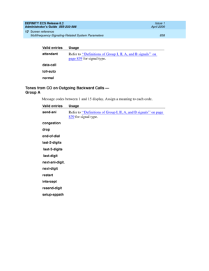 Page 862DEFINITY ECS Release 8.2
Administrator’s Guide  555-233-506  Issue 1
April 2000
Screen reference 
838 Multifrequency-Signaling-Related System Parameters 
17
Tones from CO on Outgoing Backward Calls — 
Group A
Message codes between 1 and 15 display. Assign a meaning to each code. 
Valid entries Usage
attendant
Refer to ‘‘Definitions of Group I, II, A, and B signals’’ on 
page 839 for signal type.
data-call
toll-auto
normal
Valid entries Usage
send-ani
Refer to ‘‘Definitions of Group I, II, A, and B...