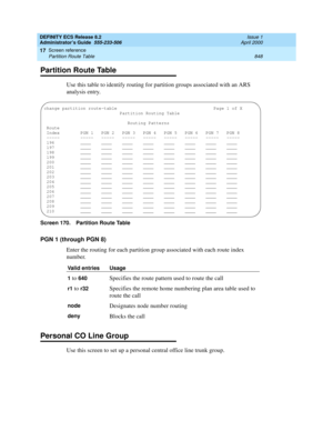 Page 872DEFINITY ECS Release 8.2
Administrator’s Guide  555-233-506  Issue 1
April 2000
Screen reference 
848 Partition Route Table 
17
Partition Route Table
Use this table to identify routing for partition groups associated with an ARS 
analysis entry.
Screen 170. Partition Route Table
PGN 1 (through PGN 8)
Enter the routing for each partition group associated with each route index 
number. 
Personal CO Line Group
Use this screen to set up a personal central office line trunk group.
Valid entries Usage
1
 to...