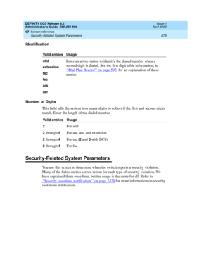 Page 899DEFINITY ECS Release 8.2
Administrator’s Guide  555-233-506  Issue 1
April 2000
Screen reference 
875 Security-Related System Parameters 
17
Identification
Number of Digits
This field tells the system how many digits to collect if the first and second digits 
match. Enter the length of the dialed number.
Security-Related System Parameters
You use this screen to determine when the switch reports a security violation. 
Many of the fields on this screen repeat for each type of security violation. We 
have...