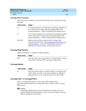 Page 914DEFINITY ECS Release 8.2
Administrator’s Guide  555-233-506  Issue 1
April 2000
Screen reference 
890 Station 
17
Coverage After Forwarding
This field governs whether an unanswered forwarded call is provided coverage 
treatment. 
Coverage Msg Retrieval
Applies if the phone is enabled for LWC Reception.
Coverage Module
Coverage Path 1 or Coverage Path 2
Enter a coverage-path number or time-of-day table number from a 
previously-administered Call Coverage Path screen or Time of Day Coverage 
Table screen....