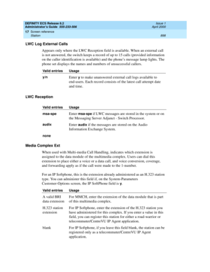 Page 922DEFINITY ECS Release 8.2
Administrator’s Guide  555-233-506  Issue 1
April 2000
Screen reference 
898 Station 
17
LWC Log External Calls
Appears only where the LWC Reception field is available. When an external call 
is not answered, the switch keeps a record of up to 15 calls (provided information 
on the caller identification is available) and the phone’s message lamp lights. The 
phone set displays the names and numbers of unsuccessful callers.
LWC Reception
Media Complex Ext 
When used with...