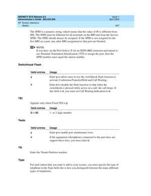 Page 931DEFINITY ECS Release 8.2
Administrator’s Guide  555-233-506  Issue 1
April 2000
Screen reference 
907 Station 
17
The SPID is a numeric string, which means that the value of 00 is different from 
000. The SPID must be different for all terminals on the BRI and from the Service 
SPID. The SPID should always be assigned. If the SPID is not assigned for the 
first BRI on a port, any other BRI assignment to that port are blocked.
NOTE:
If you have set the Port field to X for an ISDN-BRI extension and intend...