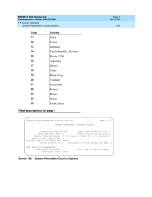 Page 943DEFINITY ECS Release 8.2
Administrator’s Guide  555-233-506  Issue 1
April 2000
Screen reference 
919 System Parameters Country-Options 
17
Field descriptions for page 1
Screen 189. System Parameters Country-Options 11
Spain
12France 
13Germany
14Czech Republic, Slovakia
15Russia (CIS)
16Argentina
17Greece
18China
19Hong Kong
20Thailand
21Macedonia
22Poland
23Brazil
24Nordic
25South Africa
Code Country
change system-parameters country-options   Page 1 of 7...