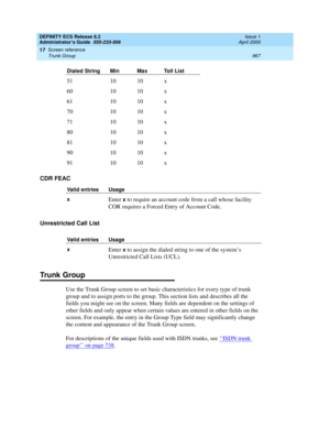 Page 991DEFINITY ECS Release 8.2
Administrator’s Guide  555-233-506  Issue 1
April 2000
Screen reference 
967 Trunk Group 
17
CDR FEAC
Unrestricted Call List
Trunk Group 
Use the Trunk Group screen to set basic characteristics for every type of trunk 
group and to assign ports to the group. This section lists and describes all the 
fields you might see on the screen. Many fields are dependent on the settings of 
other fields and only appear when certain values are entered in other fields on the 
screen. For...