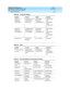 Page 1532DEFINITY ECS Release 8.2
Administrator’s Guide  555-233-506  Issue 1
April 2000
Features and technical reference 
1508 Telephone Displays 
20
WAKEUP 
REQUEST 
CANCELEDDEMANDE DE 
REVEIL EST 
ANNULEERICHIESTA 
SVEGLIA 
CANENTRYATASOLICITUD 
DE 
DESPERTA
DOR 
CANCELAD
A
WAKEUP 
REQUEST 
CONFIRMEDDEMANDE DE 
REVEIL EST 
CONFIRMEERICHIESTA 
SVEGLIA 
CONFERMATASOLICITUD 
DE 
DESPERTA
DOR 
CONFIRMA
DA
Wakeup Call APPEL DE 
REVEILServ. Sveglia Despierte
Ta b l e  6 0 . A S A I
English French Italian Spanish
You...