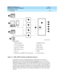 Page 443DEFINITY ECS Release 8.2
Administrator’s Guide  555-233-506  Issue 1
April 2000
Managing data calls 
419 PC Interface 
15
Figure 13. ISDN—BRI PC interface configuration (Group 2)
PC Interface users have multiple appearances (depending on the software 
application used) for their assigned extension. Designate one or more of these 
appearances for use with data calls. With the ISDN-BRI version, you can use up to 
4 separate PC/ISDN Interface cards on the same PC. Assign each card a separate 
extension, and...