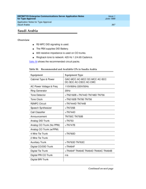 Page 375DEFINITY® Enterprise Communications Server Application Notes 
for Type Approval    Issue 1
June 1999
Application Notes for Type Approval 
367 Saudi Arabia 
Saudi Arabia
Overview
nR2-MFC DID sig naling  is used .
nTh e  PBX s u p p l ie s  D I D  Ba t t e r y.
n600 resistive imp ed anc e is used  on CO trunks.
nRing b ac k tone to network: 425 Hz 1.2/4.65 Cad enc e.
Ta b l e  5 0
 shows the rec ommended  c irc uit p ac ks.
Table 50. Recommended and Available CPs in Saudia Arabia
Equipment Equipment Type...