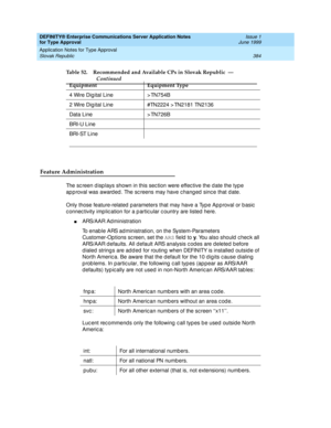 Page 392DEFINITY® Enterprise Communications Server Application Notes 
for Type Approval    Issue 1
June 1999
Application Notes for Type Approval 
384 Slovak Republic 
Feature Administration
The sc reen d isp lays shown in this sec tion were effec tive the d ate the typ e 
ap p roval was award ed . The sc reens may have c hang ed  sinc e that d ate.
Only those feature-related  p arameters that may have a Typ e Ap p roval or b asic  
c onnec tivity imp lic ation for a p artic ular c ountry are listed  here....