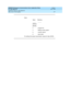 Page 285DEFINITY® Enterprise Communications Server Application Notes 
for Type Approval    Issue 1
June 1999
Application Notes for Type Approval 
277 Italy (Lucent Technologies) 
En t e r :
                          Value    Meaning
                          ______   ______
                          [ MENU]
                          [ MUTE]
                          2           p rog ram for
                          4           setting c ountry op tion
                          6           c ountry c ode 6...